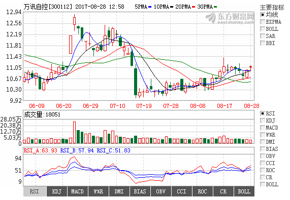 中国4688美高梅集团(股份)有限公司-官方网站