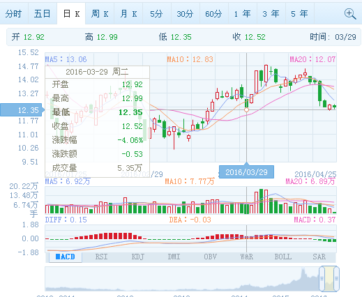 中国4688美高梅集团(股份)有限公司-官方网站