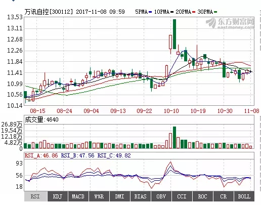 686706b664 中国4688美高梅集团(股份)有限公司-官方网站