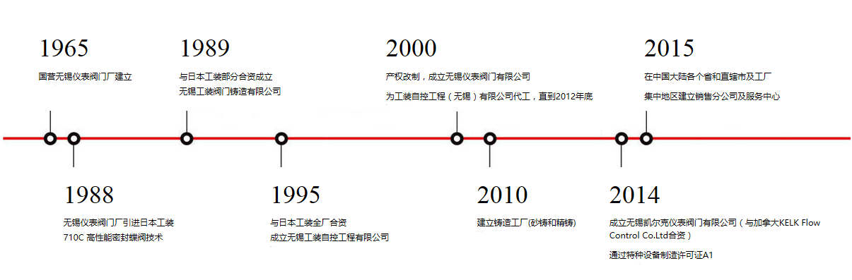 中国4688美高梅集团(股份)有限公司-官方网站