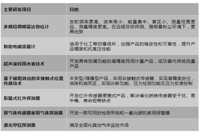 中国4688美高梅集团(股份)有限公司-官方网站