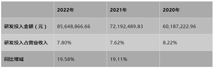 中国4688美高梅集团(股份)有限公司-官方网站
