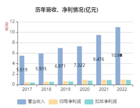 中国4688美高梅集团(股份)有限公司-官方网站