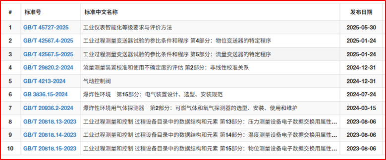 中国4688美高梅集团(股份)有限公司-官方网站