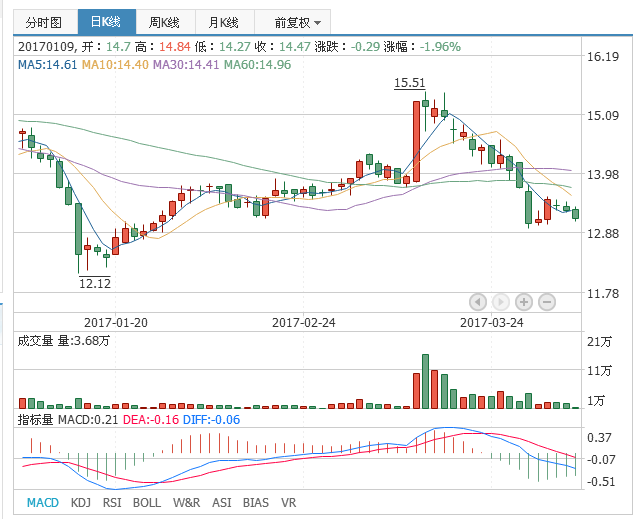 中国4688美高梅集团(股份)有限公司-官方网站