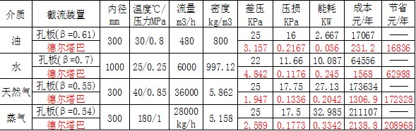 中国4688美高梅集团(股份)有限公司-官方网站