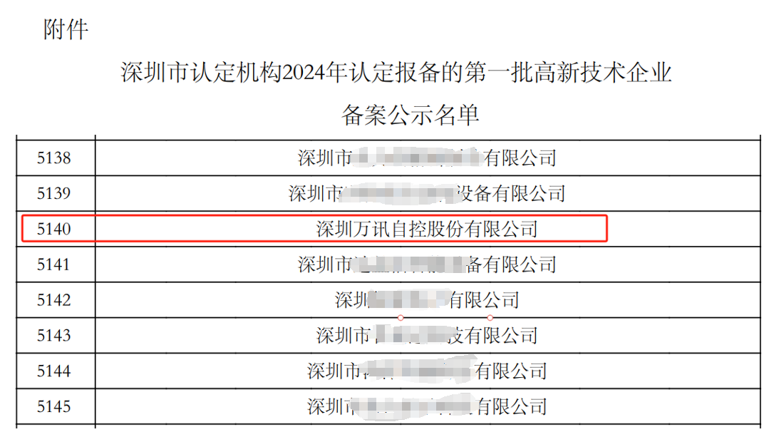 中国4688美高梅集团(股份)有限公司-官方网站
