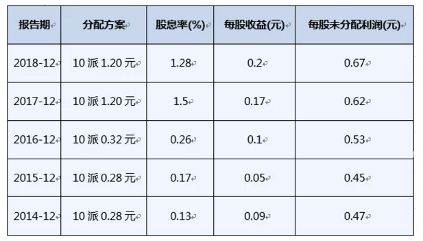 中国4688美高梅集团(股份)有限公司-官方网站